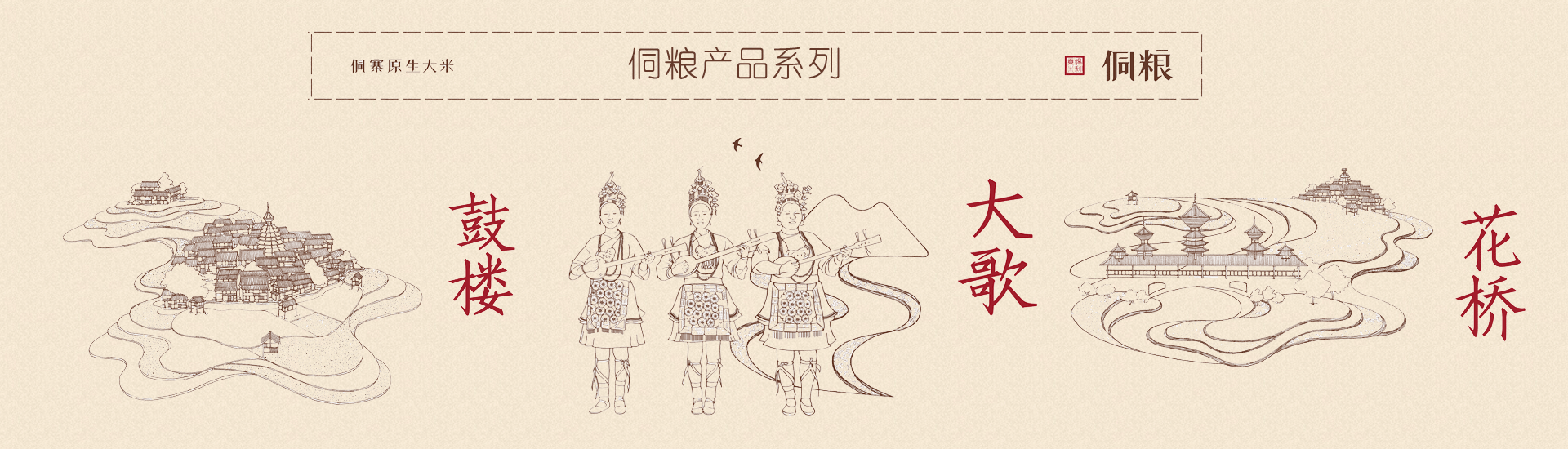 幻灯片2